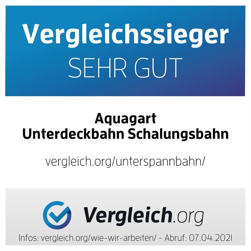 300 m² membrane de sous-couche, membrane de coffrage, membrane de toiture, membrane de sous-couche de toiture 130 g, 1,5 m de large