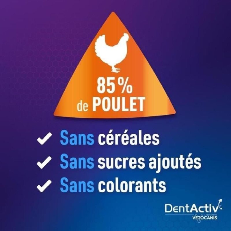 Dentactiv - 12 B¿Tonnets - Vetocanis - Mini B¿Tonnets Hygiene Bucco-Dentaire Au Poulet Pour Chien 2-15kg