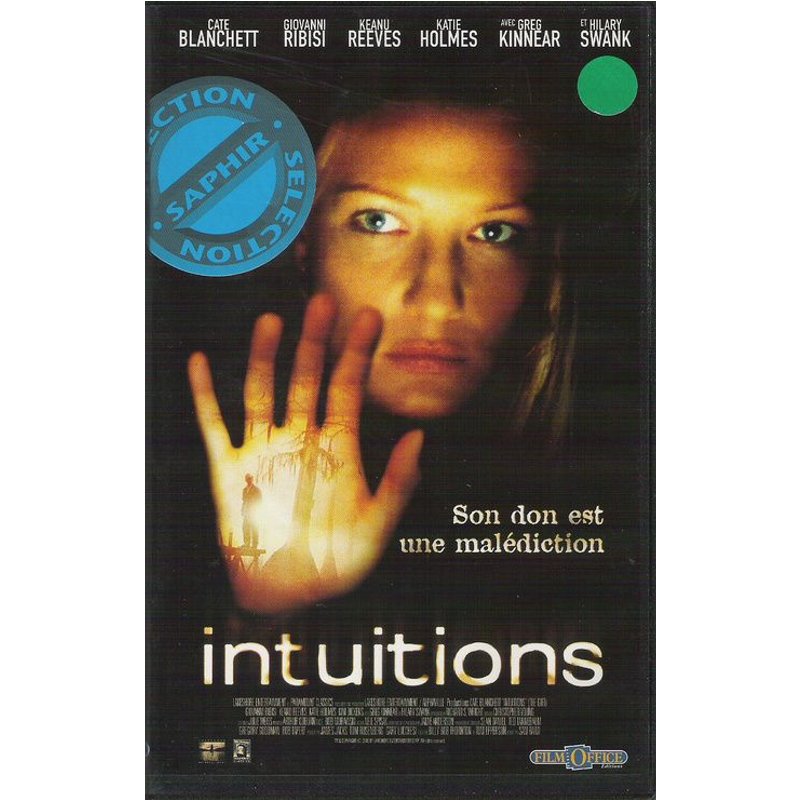 Intuitions