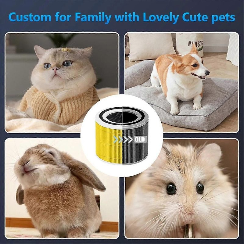 Lot de 3 filtres de rechange pour purificateurs d'air Core 300 et Core 300S. Filtre HEPA Core 300-RF.