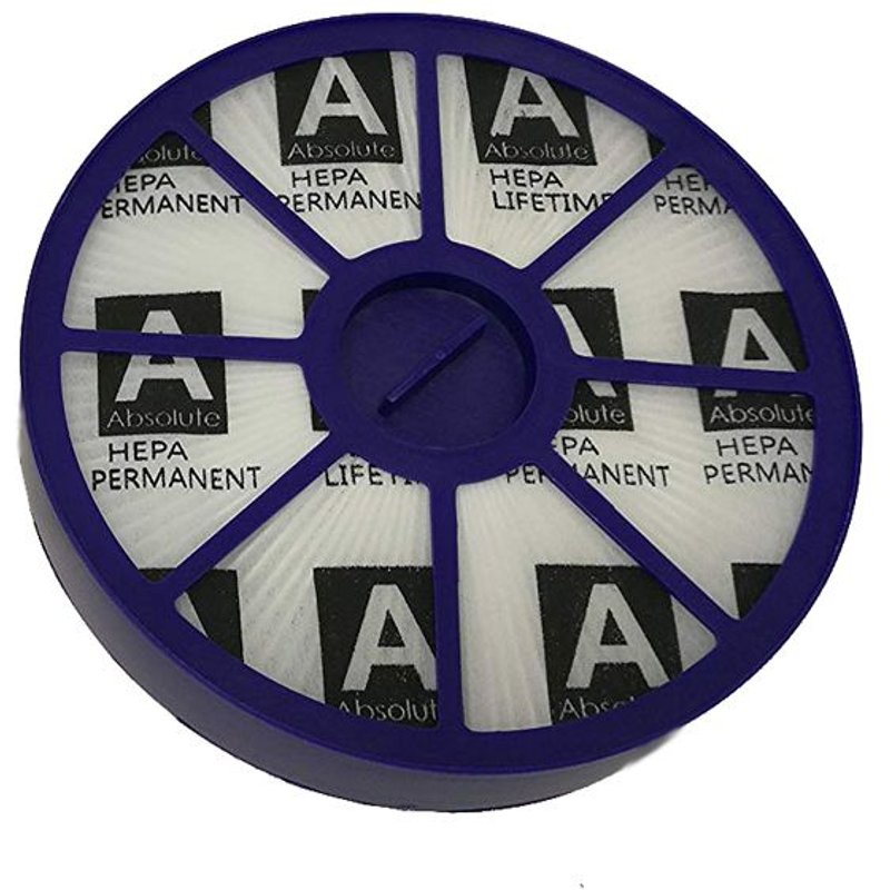 FILTRE HEPA ASPIRATEUR Dyson DC04 DC05 DC08 - DC19 - DC20 DC29