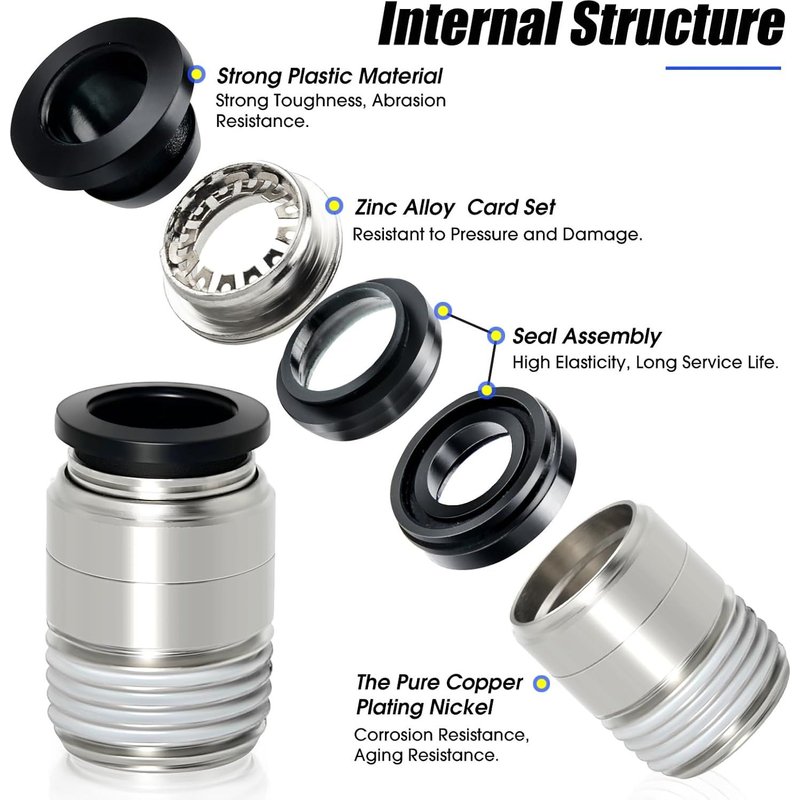 Raccords mâles ronds et droits pour tubes de 8mm OD x 1/2 Inch BSP POC8-04 (Pack de 10)