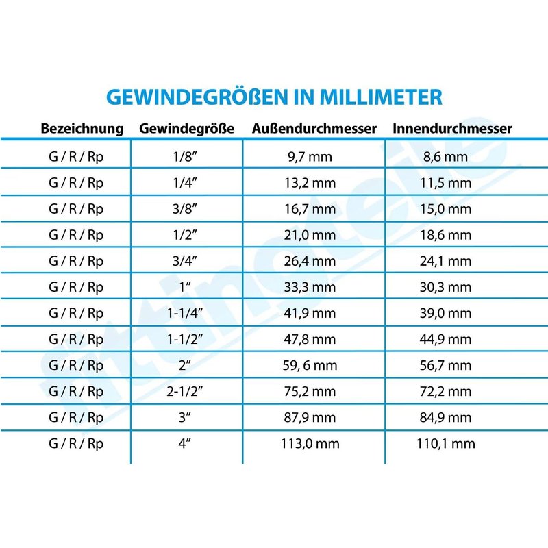 Boîte murale en laiton et acier inoxydable-Air comprimé-16 bar-Raccord-Répartiteur d'angle (matériau : laiton/taille du filetage : G 1/2"").