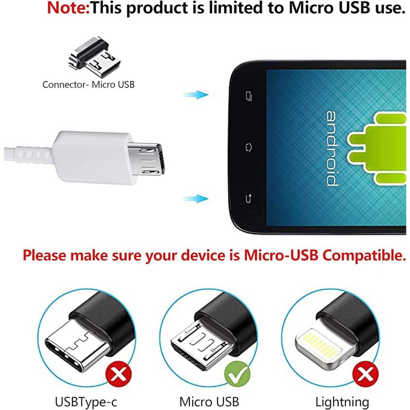 2-Pack USB Chargeur Mâle, Chargeur Rapide Alimentation avec 1,5M Micro Câble USB pour Samsung Galaxy S7 S6 Edge S5 S4 S3 S2 A7 A03 J8 J7 J6 J5 J3, Tab 4, Tab S, Tab S2, Android Smartphone