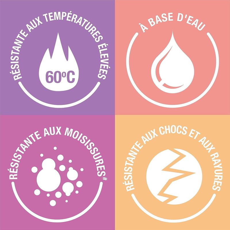 Peinture Rose Résistante à la chaleur pour Radiateur,Finition Satinée-Lumière Tamisée 750ml