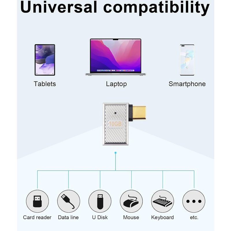 Right Angle USB C to USB Adapter-2 Pack, Right Angle USB Adapter, Zinc Alloy USB 3.1 Type C to USB Adapter, USB A to Type C OTG Adapter 120W, 10Gbps for Laptop, PC, Charger