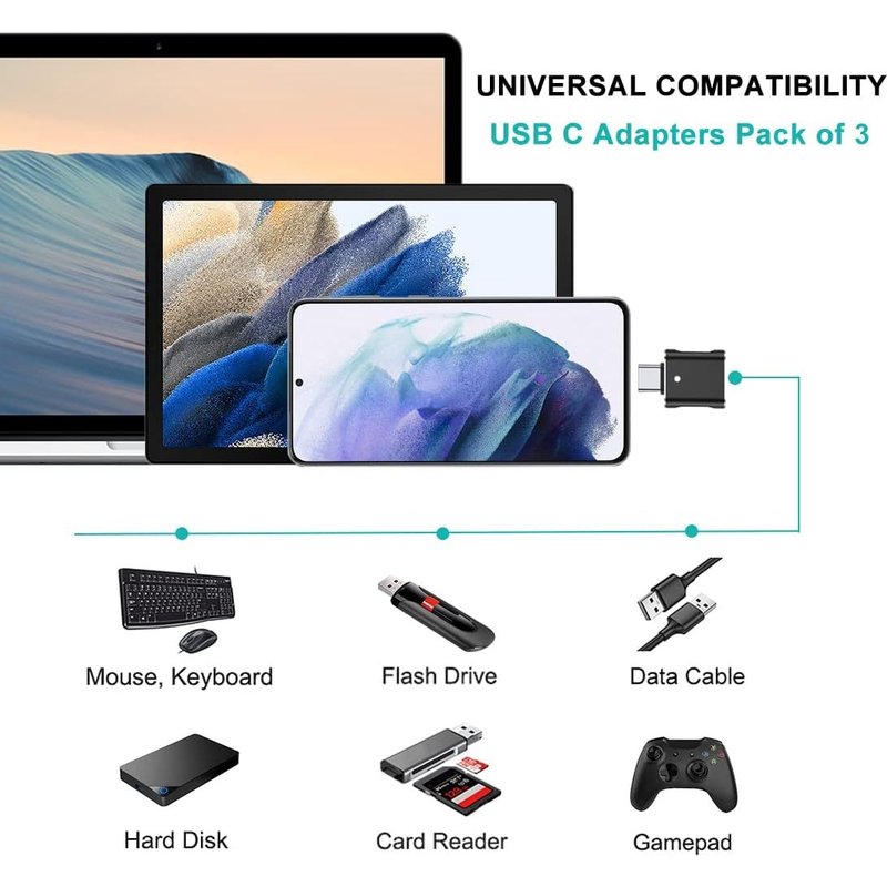 Adaptateur USB C Pack de 3, Adaptateur USB C vers USB 3.0, Adaptateur OTG USB Femelle vers USB Type C Mâle Compatible avec MacBook Pro, Samsung Galaxy, Smartphones Type C, Tablettes (Noir)