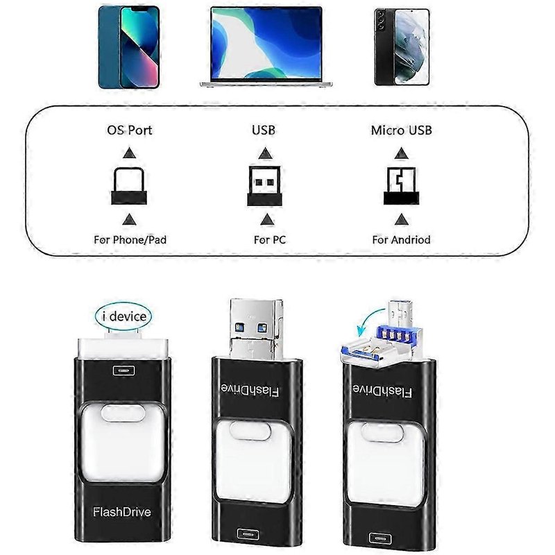 Clé USB 3-en-1 64Go - Compatible Téléphone/Tablette/PC - Noir