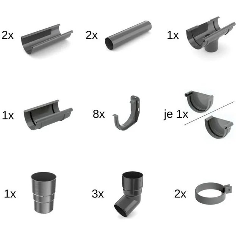 Kit Gouttière Complet 4m Graphite, Système 100