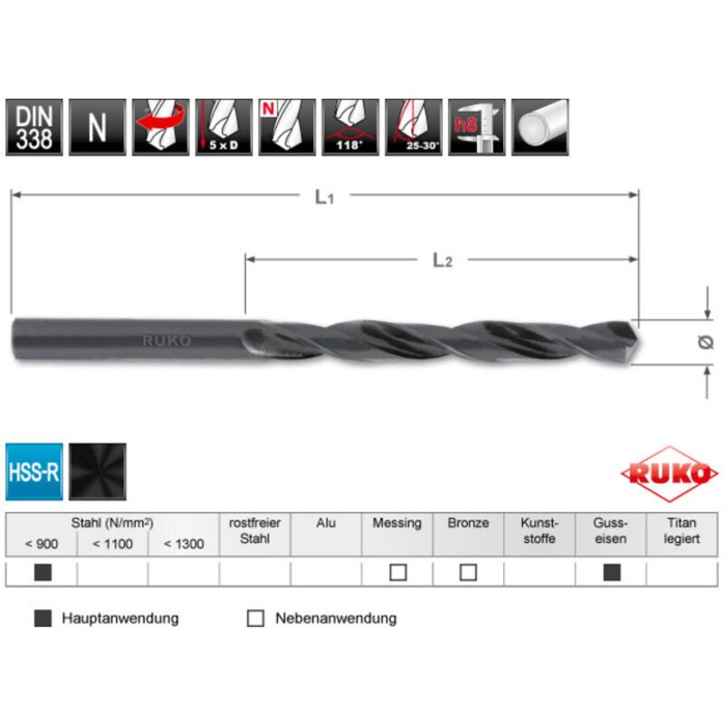 Foret Hélicoïdal Pour Métal Hss Ruko 206033 Longueur 65 Mm Laminé Au Rouleau Din 338 Tige Cylindrique 2 Pc(s)