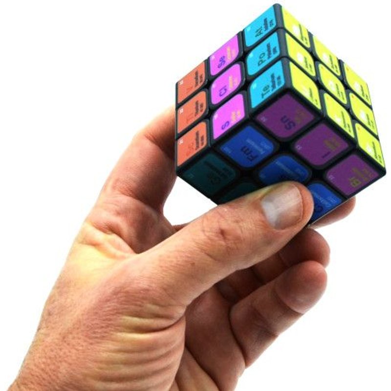 Jeu Cube Tableau Des Eléments