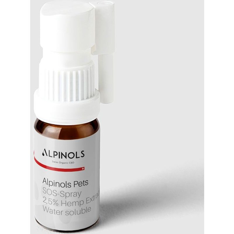 Spray Cbd - Cbd Animaux - Alpinols