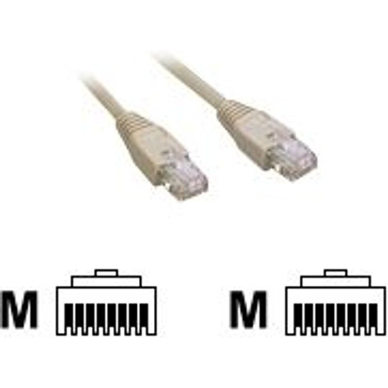 MCL Samar - Câble réseau - RJ-45 (M) pour RJ-45 (M) - 50 m - blindé - CAT 6