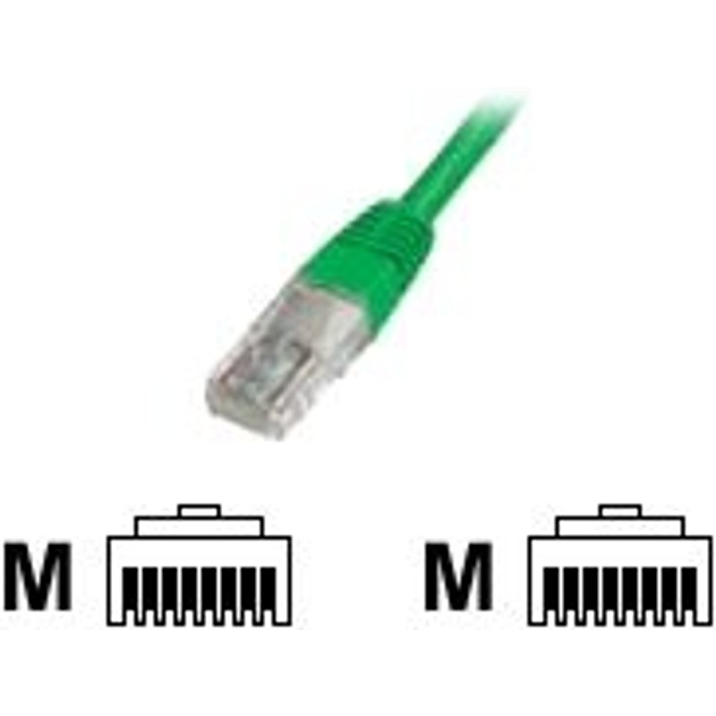 DIGITUS Premium - Cordon de raccordement - RJ-45 (M) pour RJ-45 (M) - 1 m - UTP - CAT 5e - démarré - vert