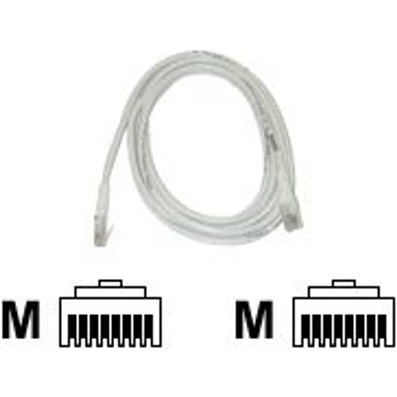 MicroConnect - Câble réseau - RJ-45 (M) pour RJ-45 (M) - 15 m - UTP - CAT 5e - blanc