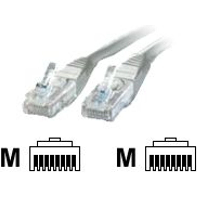 Roline - Cordon de raccordement - RJ-45 (M) pour RJ-45 (M) - 3 m - UTP - CAT 5e - rouge