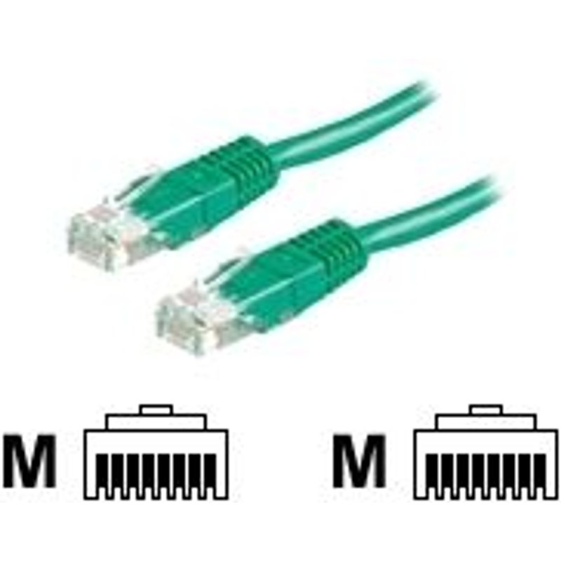 Roline - Cordon de raccordement - RJ-45 (M) pour RJ-45 (M) - 50 cm - UTP - CAT 5e - vert