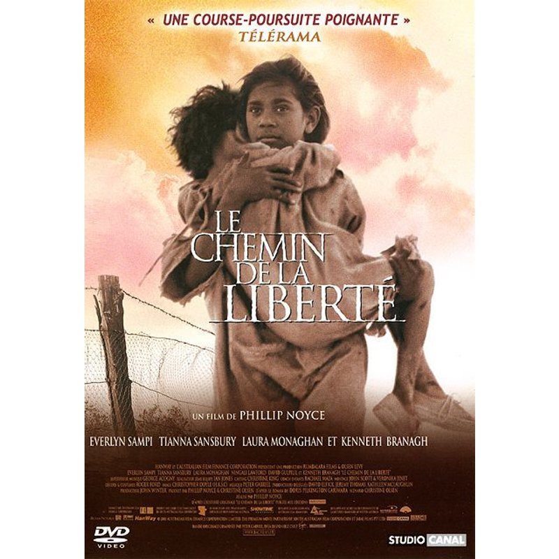 Le Chemin De La Liberté