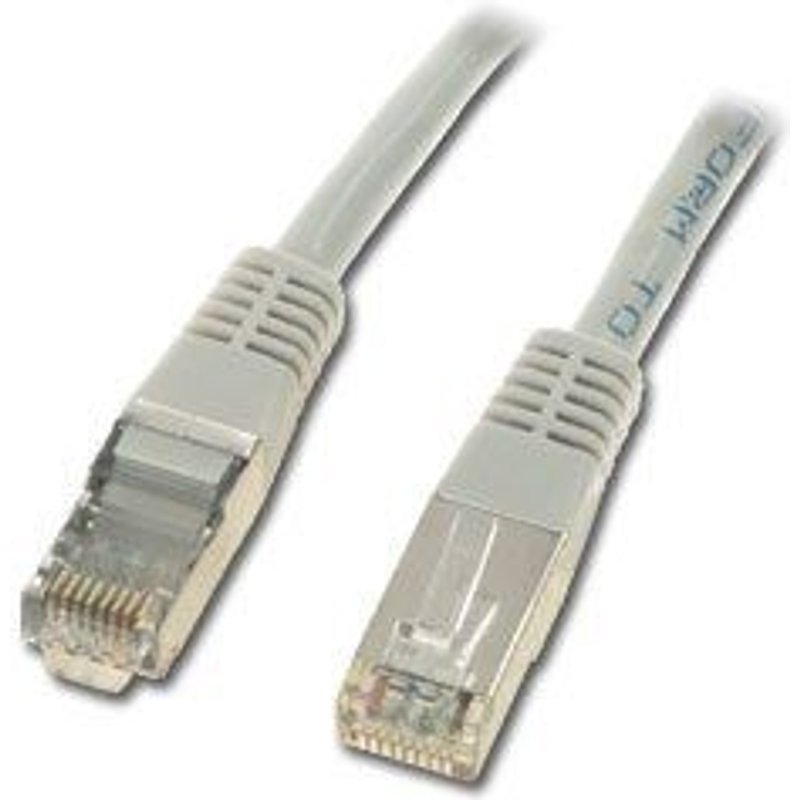 CONNECTLAND - CÂBLE RJ45 SSTP CAT 6 - DROIT/BLINDÉ - 10 M