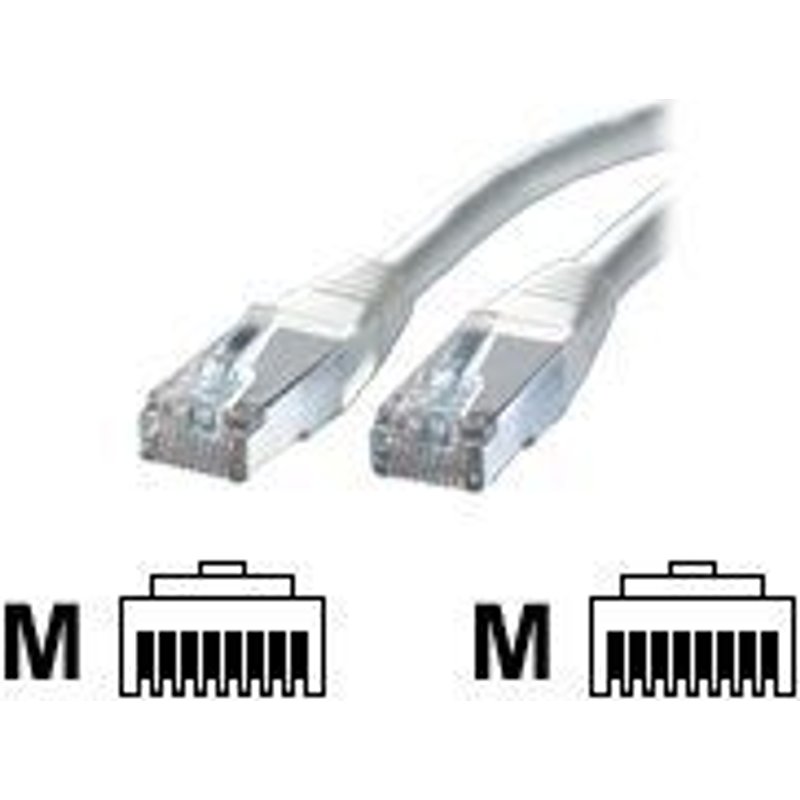 VALUE - Cordon de raccordement - RJ-45 (M) pour RJ-45 (M) - 5 m - SFTP, PiMF - CAT 6e - moulé, bloqué - gris
