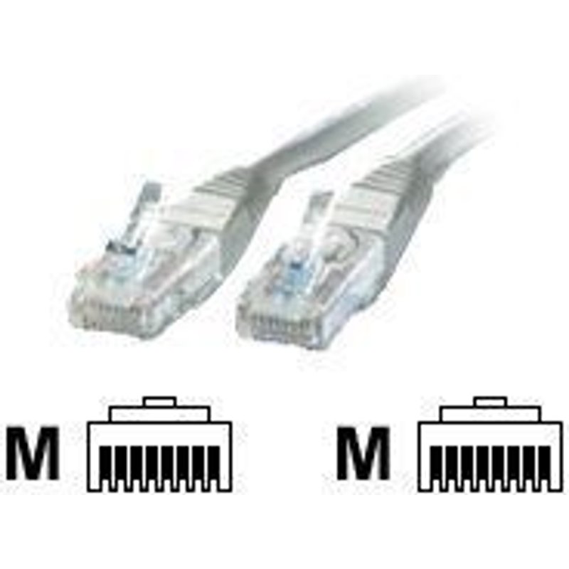Roline - Cordon de raccordement - RJ-45 (M) pour RJ-45 (M) - 2 m - UTP - CAT 5e - bleu