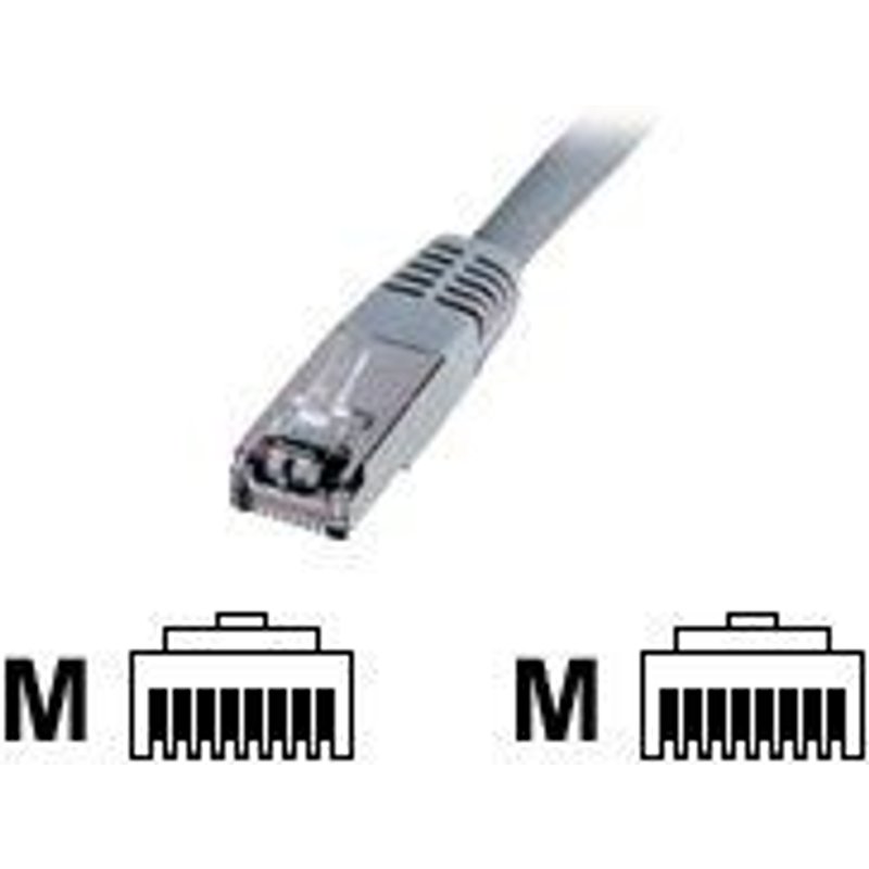 DIGITUS Premium - Cordon de raccordement - RJ-45 (M) pour RJ-45 (M) - 1 m - SFTP - CAT 5e - démarré - gris