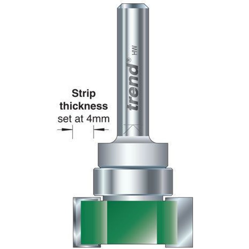 Ensemble fraise pour bande in tumescente - 15mm x 24mm