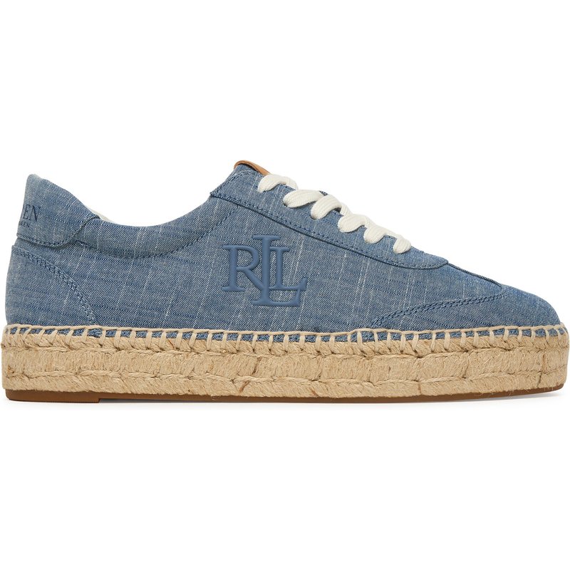 Espadrilles LAUREN RALPH LAUREN 802P10497001 Blau