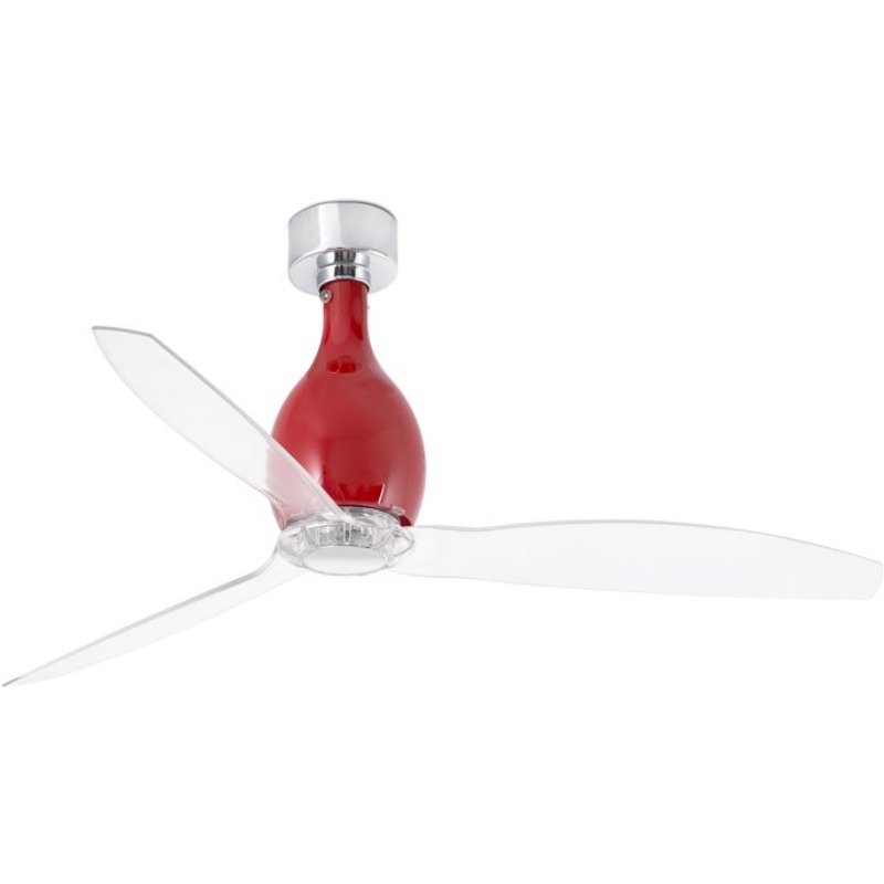 Faro Mini Eterfan Ventilador de Techo 32W Rojo Brillo/Transparente 32029