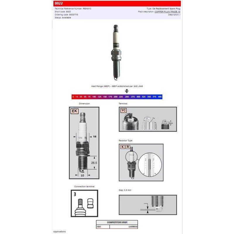 8022 - Champion Spark Plug For Triumph Bonneville 1200 T120 ABS 2016-2018