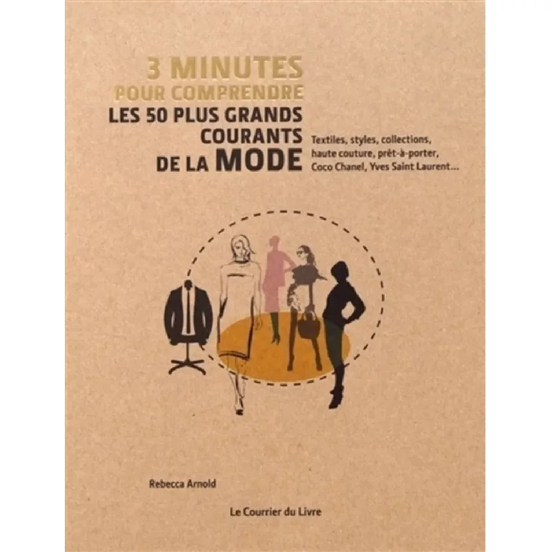 3 minutes pour comprendre les 50 plus grands courants de la mode : textiles, styles, collections, haute couture, prĂȘt-Ă -porter, Coco Chanel, Yves Saint Laurent...