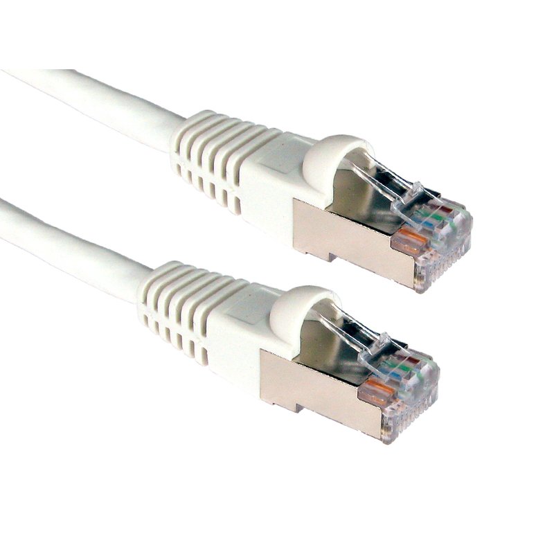 Cables Direct Cat6a. 0.5m networking cable White S/FTP (S-STP)