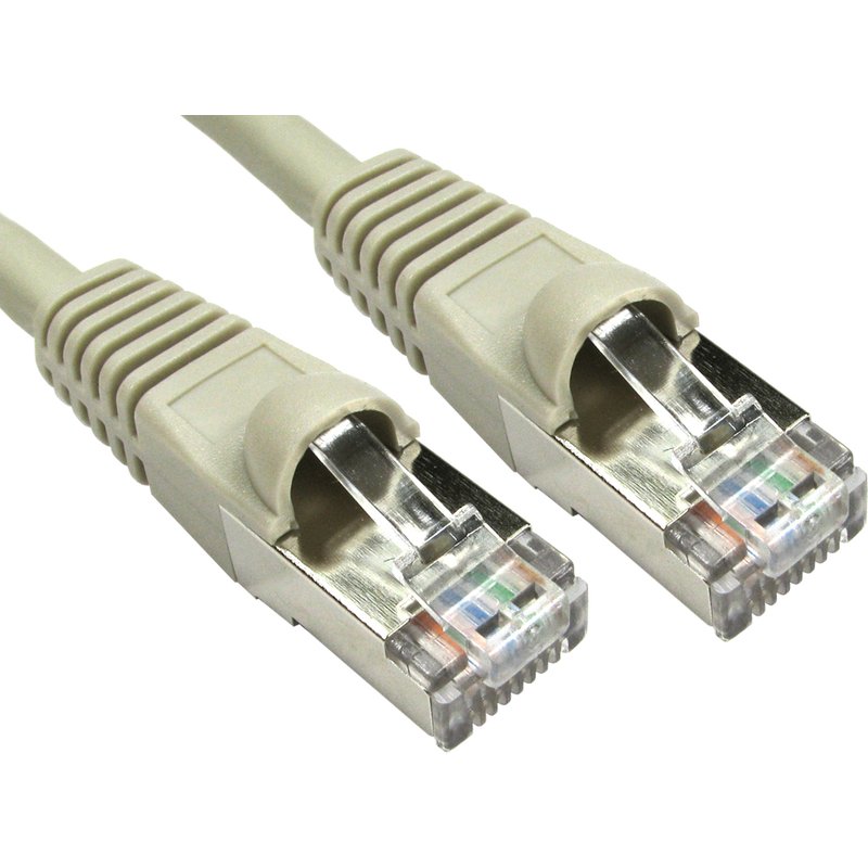 Cables Direct ART-100-H networking cable Grey 0.25 m Cat6a S/FTP (S-ST