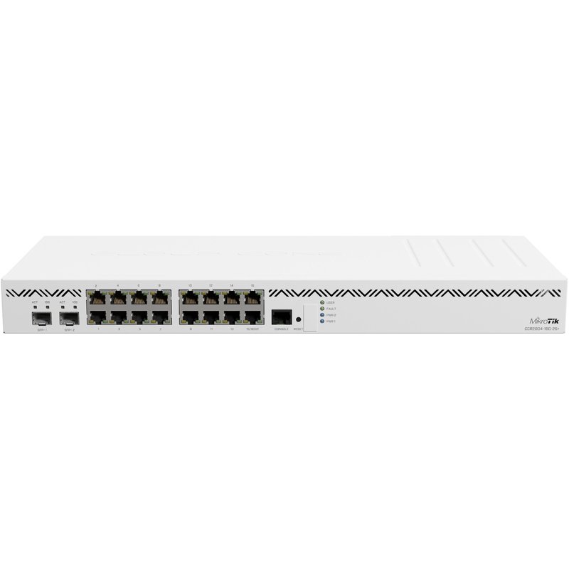 MikroTik Cloud Core Router CCR2004-16G-2S+, 16×G-LAN, 2×SFP+, 1U rackmount, Dual PSU, RouterOS L6