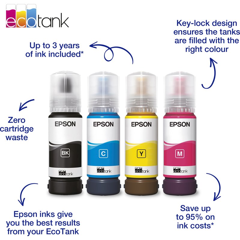 Epson C13T00S14A/103 Ink bottle black. 4.5K pages 70ml for Epson L 111