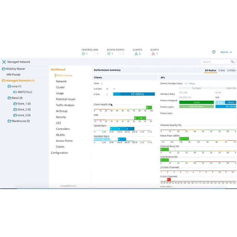 HPE Aruba Networking MC-VA-50 (RW) Support for 50 AP Virtual Mobility