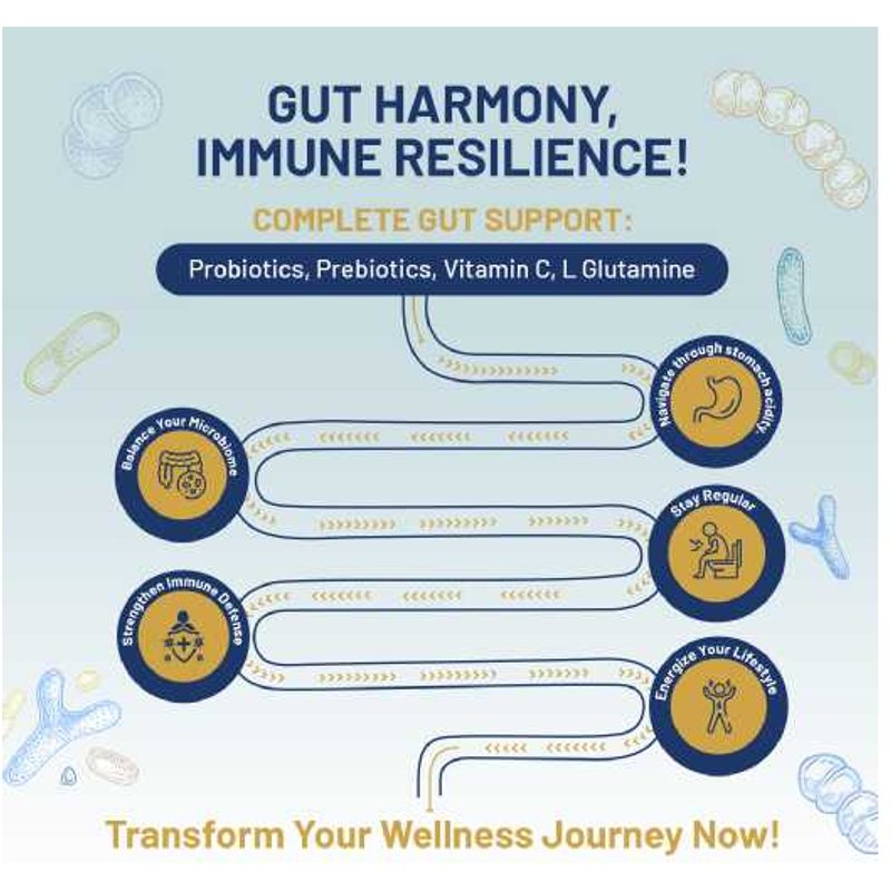 Bio Cultures Complex - Ultimate Probiotic & Prebiotic Supplement for Gut Health | Wowcher