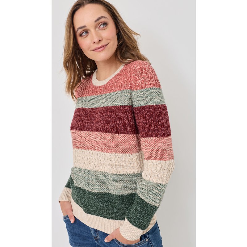 Gestreifter Pullover im Mustermix